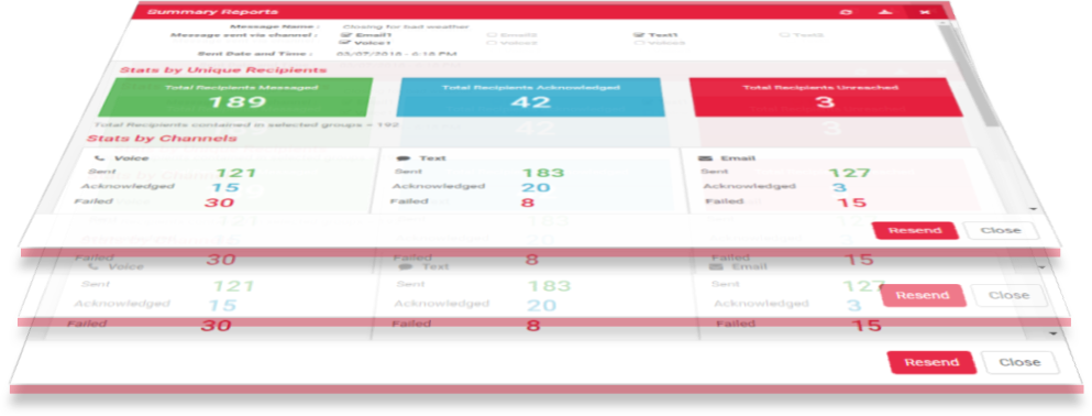 RedFlag Dashboard - Mass Notification