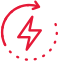 Power & reliability-RedFlag
