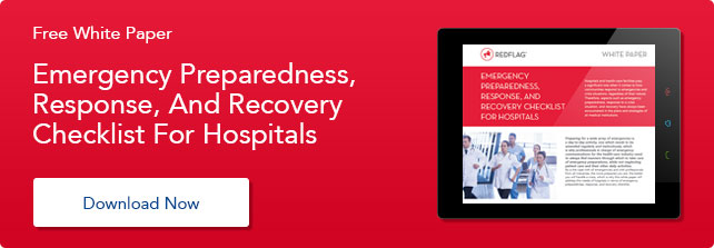 Recovery Checklist Whitepaper Blog