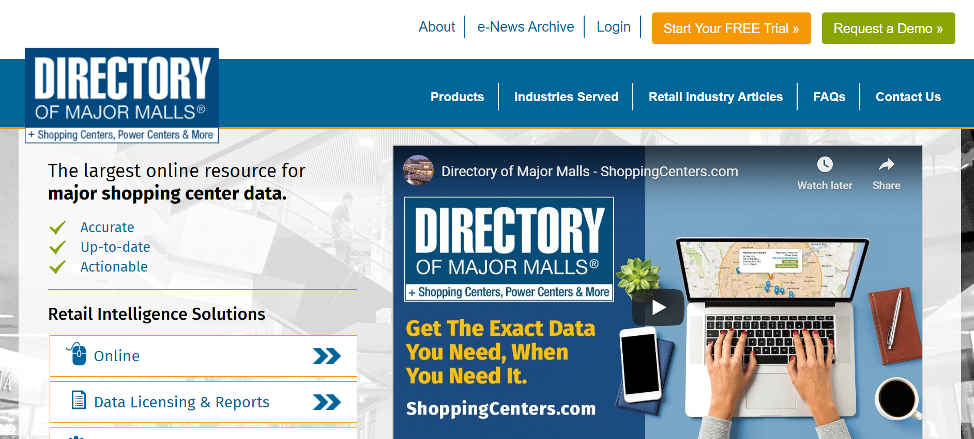 Directory Of Major Malls