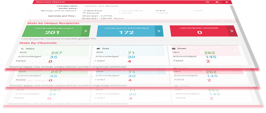 RedFlag Emergency Mass Notification System