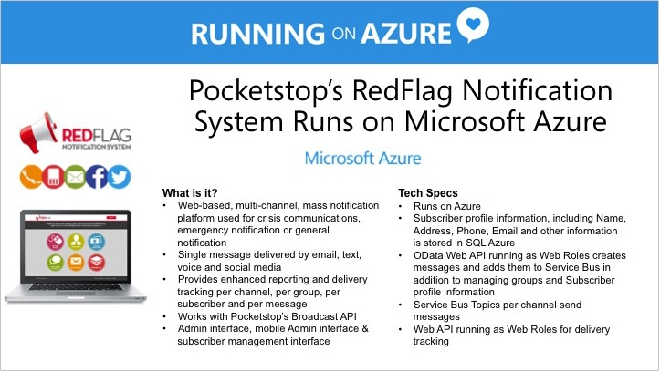 Redflag Azure Full