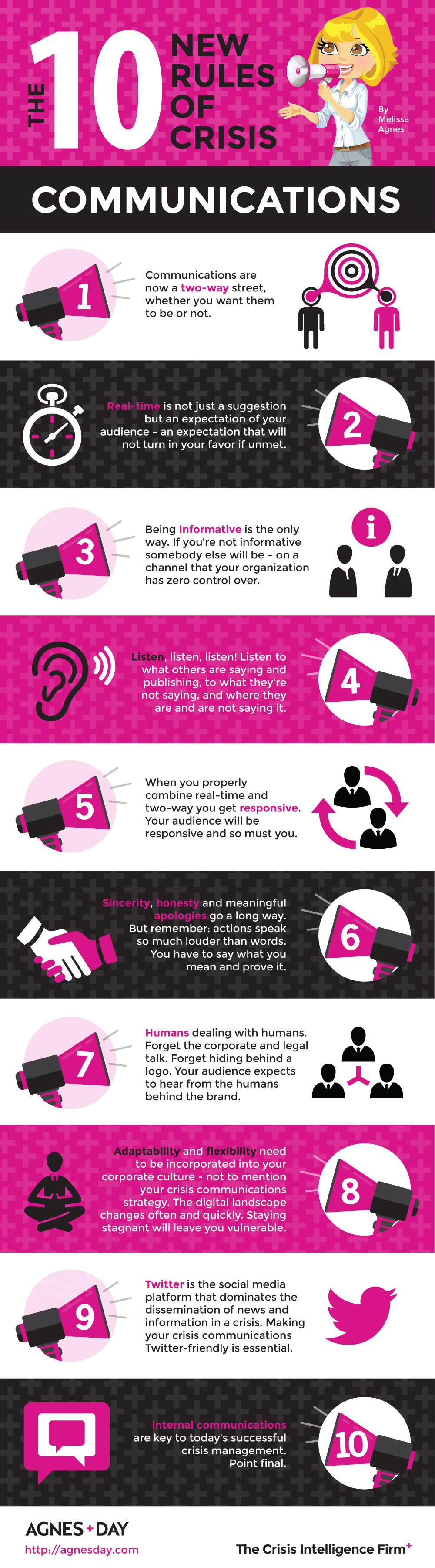 10 New Rules of Crisis Communications - Infographic