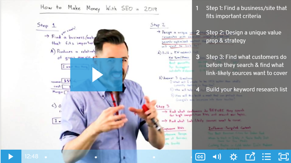The Moz Blog with Rand Fishkin