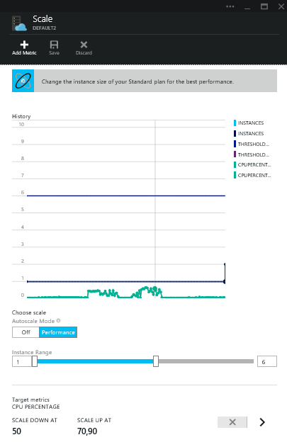 scale9autoscalefinal
