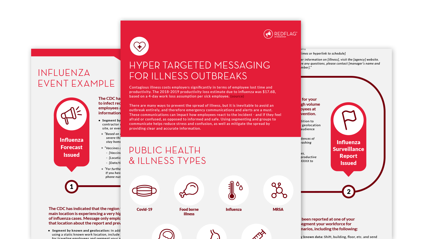 illness infographic mockup